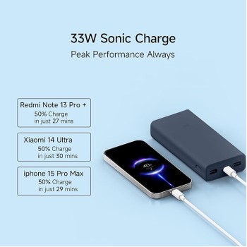 Xiaomi Power Bank 4i 20000mAh 33W Super Fast Charging PD |Smart 12 Layer Protection|Type C Input & Output|Triple Output Ports|Supports Android,Apple, Tablets, Earbuds,Watch(MI Powerbank),Blue Xiaomi Power Bank 4i 20000mAh 33W Super Fast Charging PD |Smart 12 Layer Protection|Type C Input & Output|Triple Output Ports|Supports Android,Apple, Tablets, Earbuds,Watch(MI Powerbank),Blue