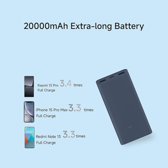 Xiaomi Power Bank 4i 20000mAh 33W Super Fast Charging PD |Smart 12 Layer Protection|Type C Input & Output|Triple Output Ports|Supports Android,Apple, Tablets, Earbuds,Watch(MI Powerbank),Blue Xiaomi Power Bank 4i 20000mAh 33W Super Fast Charging PD |Smart 12 Layer Protection|Type C Input & Output|Triple Output Ports|Supports Android,Apple, Tablets, Earbuds,Watch(MI Powerbank),Blue
