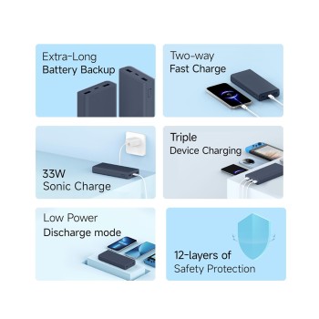 (Refurbished) Xiaomi Power Bank 4i 20000mAh 33W Super Fast Charging PD |Smart 12 Layer Protection|Type C Input & Output|Triple Output Ports|Supports Android,Apple, Tablets, Earbuds,Watch(MI Powerbank),Blue (Refurbished) Xiaomi Power Bank 4i 20000mAh 33W Super Fast Charging PD |Smart 12 Layer Protection|Type C Input & Output|Triple Output Ports|Supports Android,Apple, Tablets, Earbuds,Watch(MI Powerbank),Blue