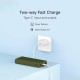 Xiaomi Power Bank 4i 20000mAh 33W Super Fast Charging PD |Smart 12 Layer Protection|Type C Input & Output|Triple Output Ports|Supports Android,Apple, Tablets, Earbuds,Watch(MI Powerbank),Green