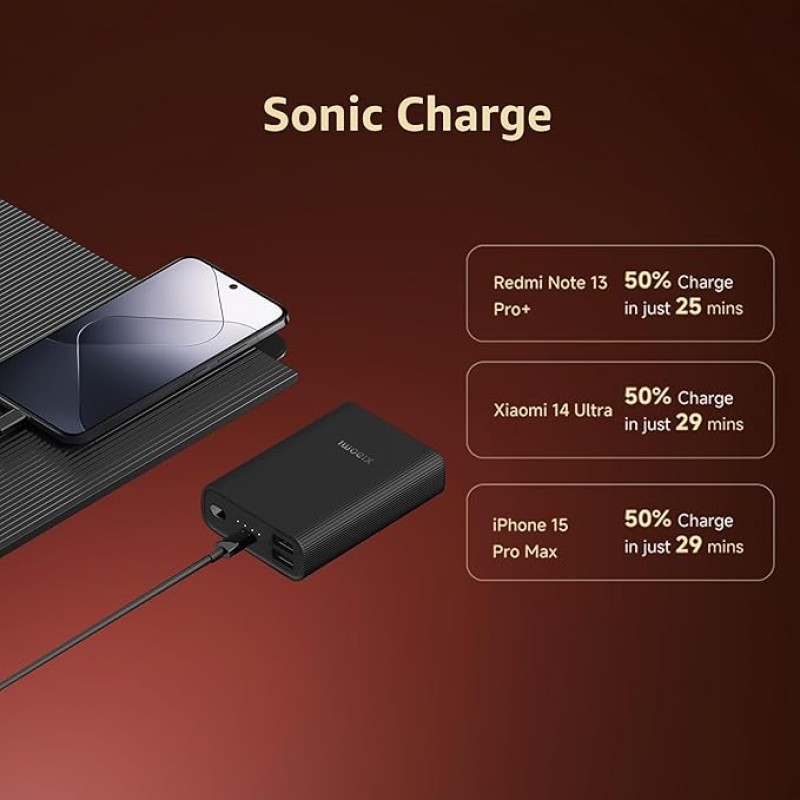 Xiaomi Pocket Power Bank pro 10000mAh 33W Super Fast Charging PD |Smart 12 Layer Protection|Type C Input & Output|Triple Output Ports|Supports Android,Apple, Tablets, Earbuds,Watch(MI Powerbank),Black