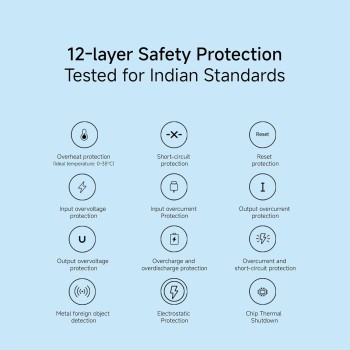 Xiaomi Power Bank 4i 20000mAh 33W Super Fast Charging PD |Smart 12 Layer Protection|Type C Input & Output|Triple Output Ports|Supports Android,Apple, Tablets, Earbuds,Watch(MI Powerbank),Black Xiaomi Power Bank 4i 20000mAh 33W Super Fast Charging PD |Smart 12 Layer Protection|Type C Input & Output|Triple Output Ports|Supports Android,Apple, Tablets, Earbuds,Watch(MI Powerbank),Black