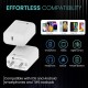 Portronics Adapto 25 25W Super Fast Type C PD Wall Charger for iPhone 15/14/13/12/11 All Pro,Max Series, Samsung Galaxy S/A/M/F Series & Other Type C Devices, PPS Protection,Fast Charging Adaptor