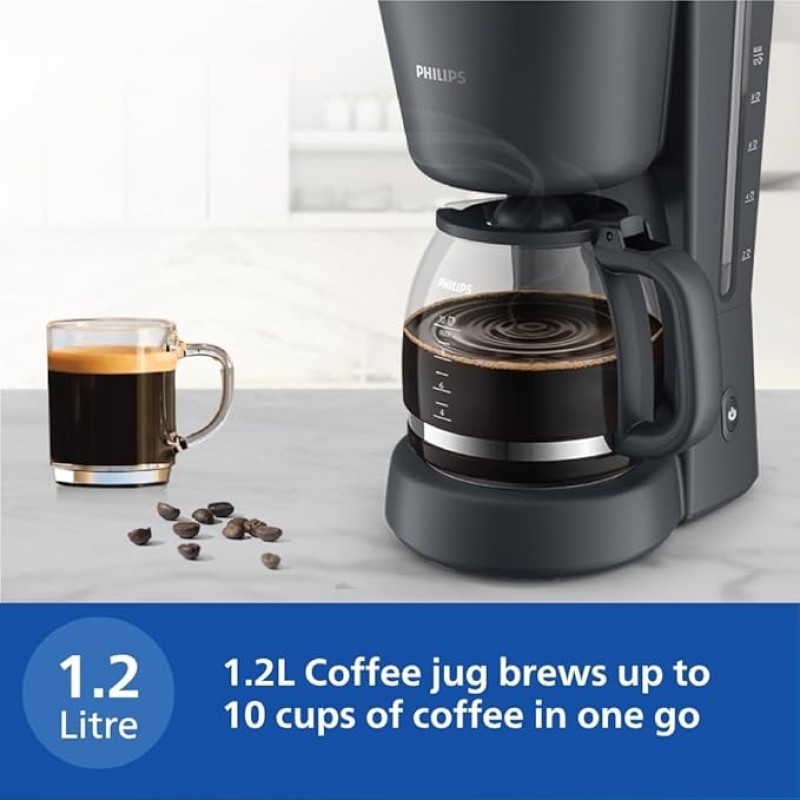 Philips HD7430/90 1000W Drip Coffee Maker Philips HD7430/90 1000W Drip Coffee Maker