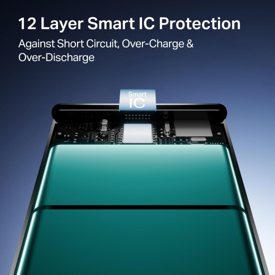 boAt Energyshroom PB400 Pro 20000mAh | Pocket Size, Compact Power Bank w/USB Type-C Input (2-Way Port), 3X Output Ports, Compatible with Tablets, Smartphones, Earbuds, Smartwatch(Carbon Black)
