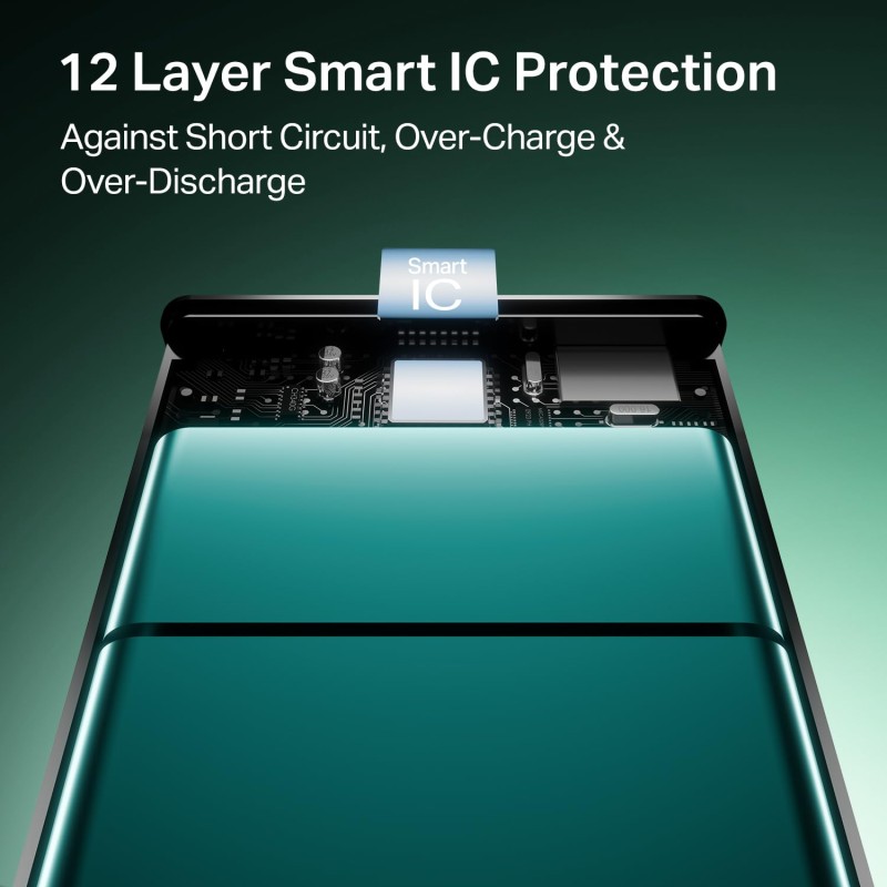 (Refurbished) Boat Energyshroom PB300 Pro 10000 mAh 22.5W Pocket Size, Compact Power Bank, Fast Charging (2X Output Ports, Supports Android, iPhone, Tablets, Earbuds, etc.) (Emerald Green), USB Type C (Refurbished) Boat Energyshroom PB300 Pro 10000 mAh 22.5W Pocket Size, Compact Power Bank, Fast Charging (2X Output Ports, Supports Android, iPhone, Tablets, Earbuds, etc.) (Emerald Green), USB Type C