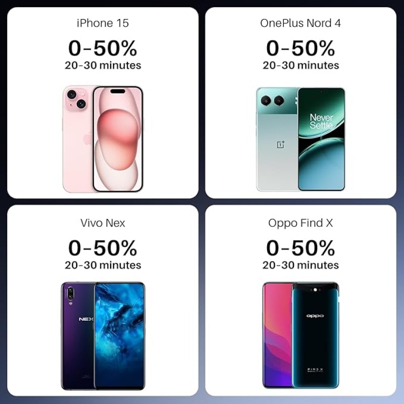 boAt Energyshroom PB400 Pro 20000mAh | Pocket Size, Compact Power Bank w/Type-C Input (2-Way Port), 3X Output Ports, Compatible with Tablets, Smartphones, Earbuds, Smartwatch(Emerald Green) boAt Energyshroom PB400 Pro 20000mAh | Pocket Size, Compact Power Bank w/Type-C Input (2-Way Port), 3X Output Ports, Compatible with Tablets, Smartphones, Earbuds, Smartwatch(Emerald Green)