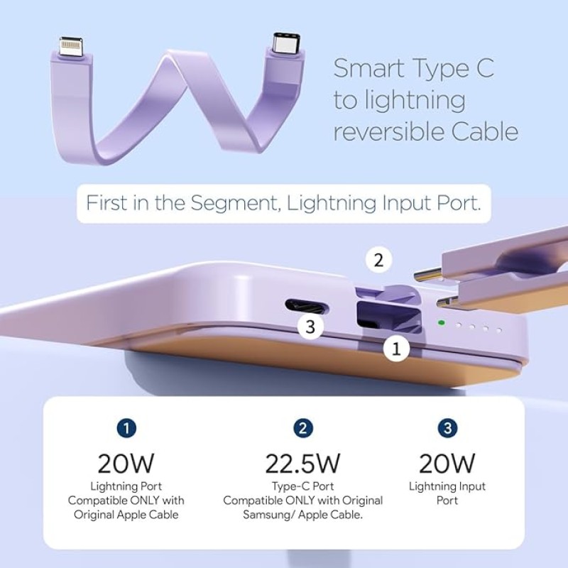 FLiX (Beetel) MagConnect Pro 10k 15W Magnetic Wireless Output,22.5W QC/PD/PPS Pocket Power Bank,Inbuilt Type C & Lightning Reversable cable Input/Output,LED Display,Perfect for iPhone 12,13,14(Purple) FLiX (Beetel) MagConnect Pro 10k 15W Magnetic Wireless Output,22.5W QC/PD/PPS Pocket Power Bank,Inbuilt Type C & Lightning Reversable cable Input/Output,LED Display,Perfect for iPhone 12,13,14(Purple)