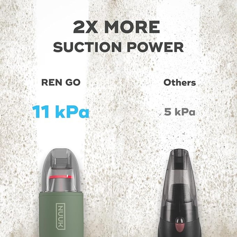 NUUK REN GO Cordless Car and Home Vacuum Cleaner | 2X More Suction, 11000 PA | 4-in-1 Functions with Air Blowing | 7 Attachments+Storage Bag | Dual Filtration with HEPA | BLDC Motor | 2 Suction Modes NUUK REN GO Cordless Car and Home Vacuum Cleaner | 2X More Suction, 11000 PA | 4-in-1 Functions with Air Blowing | 7 Attachments+Storage Bag | Dual Filtration with HEPA | BLDC Motor | 2 Suction Modes