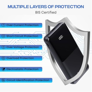 pTron Dynamo Power 20000mAh 22.5W Super Fast Charging, USB Type-C Input Power Bank with Quick Charge and 20W Power Delivery, Built-in Charging Cables, 4 Outputs, Type-C Input/Output Port (Black)