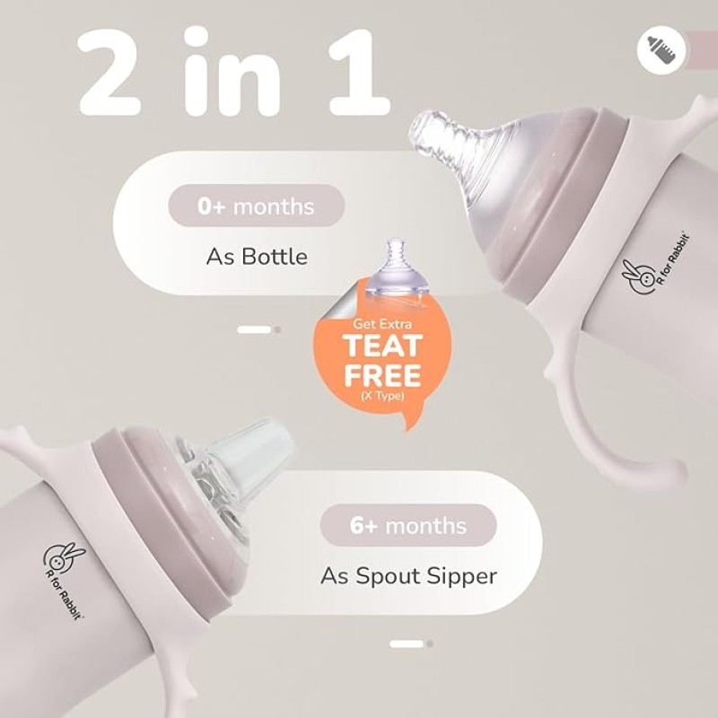 R for Rabbit Steebo Fusion Premium Stainless Steel Spout Cup for Baby, Leak & Spill Proof BPA Free Soft Silicone Straw Drinking Spout Sipper Bottle for Baby Boy & Girl of 6+ Months (270ml, Beige) R for Rabbit Steebo Fusion Premium Stainless Steel Spout Cup for Baby, Leak & Spill Proof BPA Free Soft Silicone Straw Drinking Spout Sipper Bottle for Baby Boy & Girl of 6+ Months (270ml, Beige)