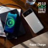 (Refurbished) ZEBRONICS EnergiPOD 27R3 Power Bank, 27000 mAh, 100W, PD 3.0 Type C, Rapid Charging, Outputs - Dual Type C | USB A, LED Display, Auto Protections, Flight Friendly, Made in India (Black+Grey)