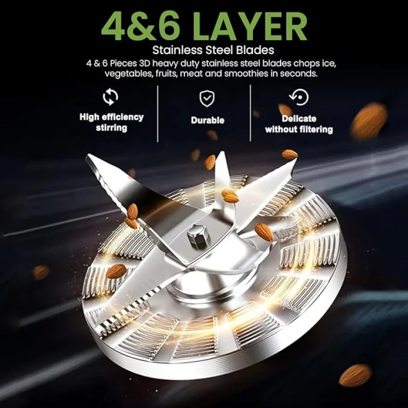 INALSA Blender Mixer Grinder|5 Jar & 600W Copper Motor| Blenders for Smoothies and Juices| Smoothie MakerBlender NutriBlender 3 Blades Including Froth Blade 2Yr Warranty,Jazz 600 INALSA Blender Mixer Grinder|5 Jar & 600W Copper Motor| Blenders for Smoothies and Juices| Smoothie MakerBlender NutriBlender 3 Blades Including Froth Blade 2Yr Warranty,Jazz 600