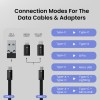 (Refurbished) Portronics Snapcase 2 60W Multifunctional Fast Charging Data Cable Kit With Retractable Cable, Conversion Set USB A & Type C to Male Micro/Lightning,Sim Storage,Sim Eject Pin (Refurbished) Portronics Snapcase 2 60W Multifunctional Fast Charging Data Cable Kit With Retractable Cable, Conversion Set USB A & Type C to Male Micro/Lightning,Sim Storage,Sim Eject Pin