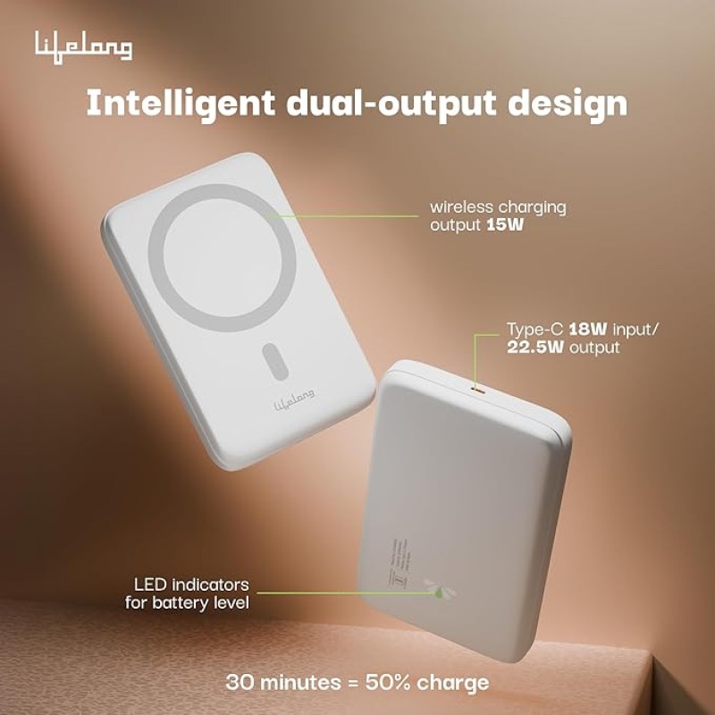 Lifelong Electronics 10000mAh Magsafe Wireless Fast Charging Power Bank for iPhone and All Wireless Qi Enabled Phones & Devices | QC 3.0 Powerbank (22.5W Output) | Strong Magnet + Extra Magnetic Ring