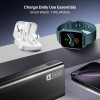 (Refurbished) Boat Energyshroom PB401 20000 mAh 22.5W Fast Charging Power Bank (4X Output Ports, Supports Android, iPhone, Tablets, Earbuds, etc.) (Carbon Black), USB Type C
