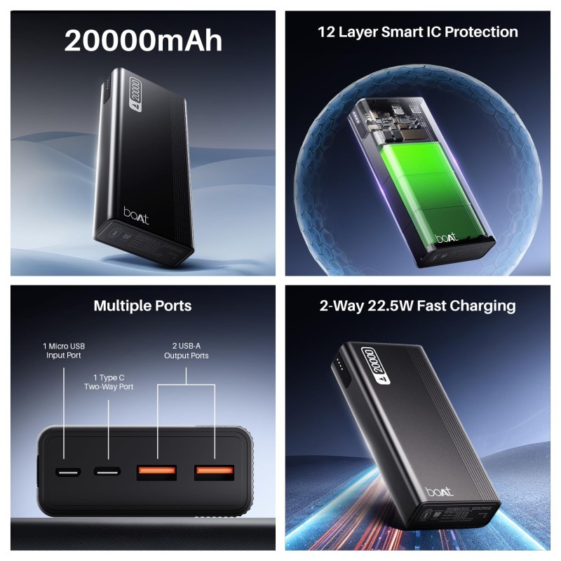 (Refurbished) Boat Energyshroom PB401 20000 mAh 22.5W Fast Charging Power Bank (4X Output Ports, Supports Android, iPhone, Tablets, Earbuds, etc.) (Carbon Black), USB Type C