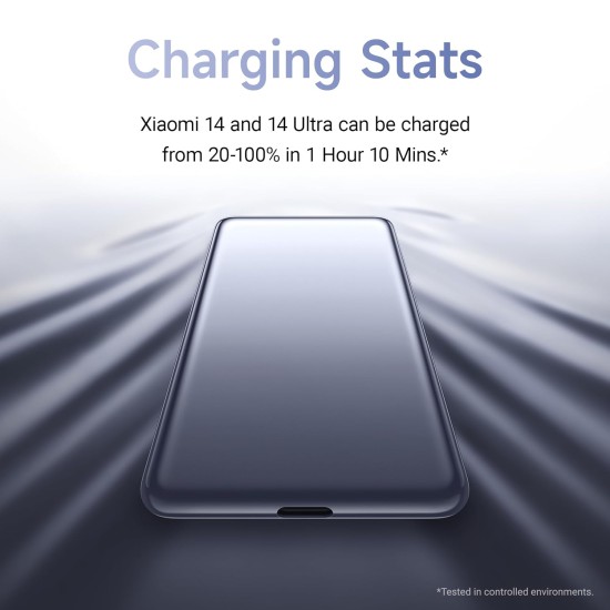 Xiaomi Ultra Slim Power Bank - 93 grams only | Lightest & Slimmest | 20W Fast Charging, Type-C Input & Output, Power Delivery QC 3.0, 12 Layers Safety Protection, Supports iOS, Android (MI Power Bank) Xiaomi Ultra Slim Power Bank - 93 grams only | Lightest & Slimmest | 20W Fast Charging, Type-C Input & Output, Power Delivery QC 3.0, 12 Layers Safety Protection, Supports iOS, Android (MI Power Bank)