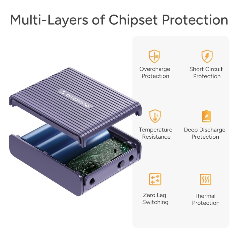 (Refurbished) Ambrane Mini Powerbank/UPS 12V WiFi Router Modem, Backup Upto 5 Hours, 3x2000mAh = 6000mAh Battery | Output up to 2A, WiFi Router Power Backup for Electricity Cuts,Portable Ups (CyberVolt 2,Purple) (Refurbished) Ambrane Mini Powerbank/UPS 12V WiFi Router Modem, Backup Upto 5 Hours, 3x2000mAh = 6000mAh Battery | Output up to 2A, WiFi Router Power Backup for Electricity Cuts,Portable Ups (CyberVolt 2,Purple)