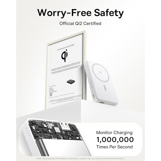 Baseus Airpow II Qi2 Magnetic Wireless Power Bank 10000mAh – 22.5W Fast Charging, MagSafe Compatible, Type-C Cable Included – Moon White