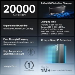 boAt Newly Launched PB435 Turbo 35W Power Bank with 20000mAh Battery, 35W 2-Way Super Fast Charging | 12-Layer Smart IC Protection | Triple Output & Dual Input in Sleek Aluminium Casing(Onyx Black) boAt Newly Launched PB435 Turbo 35W Power Bank with 20000mAh Battery, 35W 2-Way Super Fast Charging | 12-Layer Smart IC Protection | Triple Output & Dual Input in Sleek Aluminium Casing(Onyx Black)