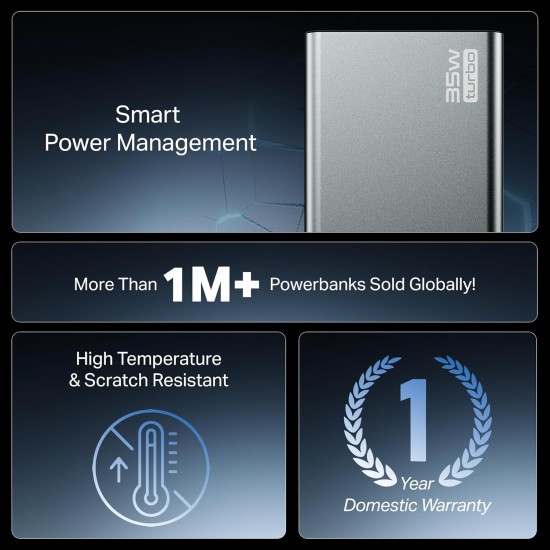 boAt Newly Launched PB435 Turbo 35W Power Bank with 20000mAh Battery, 35W 2-Way Super Fast Charging | 12-Layer Smart IC Protection | Triple Output & Dual Input in Sleek Aluminium Casing(Stone Grey) boAt Newly Launched PB435 Turbo 35W Power Bank with 20000mAh Battery, 35W 2-Way Super Fast Charging | 12-Layer Smart IC Protection | Triple Output & Dual Input in Sleek Aluminium Casing(Stone Grey)