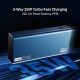 boAt Newly Launched PB435 Turbo 35W Power Bank with 20000mAh Battery, 35W 2-Way Super Fast Charging | 12-Layer Smart IC Protection | Triple Output & Dual Input in Sleek Aluminium Casing(Navy Blue)