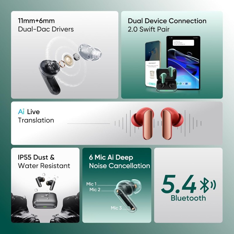 (Refurbished) realme Buds Air 7 Pro with Ai Live Translation,11mm+6mm Dual-dac Driver,48 Hrs Playtime,53 dB ANC,LHDC,45Ms Low Latency,360° Spatial Audio,IP55 Dust & Water Resistant,BT 5.4 (Metallic Grey) (Refurbished) realme Buds Air 7 Pro with Ai Live Translation,11mm+6mm Dual-dac Driver,48 Hrs Playtime,53 dB ANC,LHDC,45Ms Low Latency,360° Spatial Audio,IP55 Dust & Water Resistant,BT 5.4 (Metallic Grey)