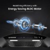 FINIX Pro Curve Kitchen Chimney 90cm 1800 m³/hr Powerful Suction | BLDC Motor Auto Clean Chimney | Touch & Motion Sensor Control | (1 Year Comprehensive Warranty + 10 Years on Motor) FINIX Pro Curve Kitchen Chimney 90cm 1800 m³/hr Powerful Suction | BLDC Motor Auto Clean Chimney | Touch & Motion Sensor Control | (1 Year Comprehensive Warranty + 10 Years on Motor)
