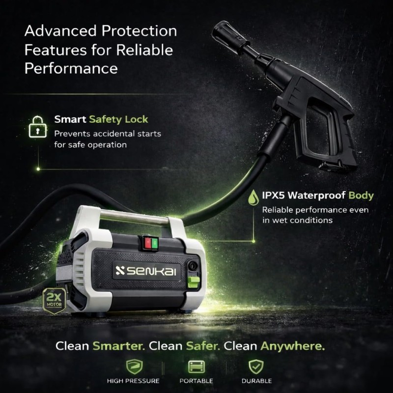 Senkai Portable DODZE S1 Car Washer High Pressure Machine | 1800W 140 Bar Max Pressure 7 L/min Flow Rate with On/Off Switch | 5m Outlet Hose Pressure Washer for car Bike and Home Cleaning Senkai Portable DODZE S1 Car Washer High Pressure Machine | 1800W 140 Bar Max Pressure 7 L/min Flow Rate with On/Off Switch | 5m Outlet Hose Pressure Washer for car Bike and Home Cleaning