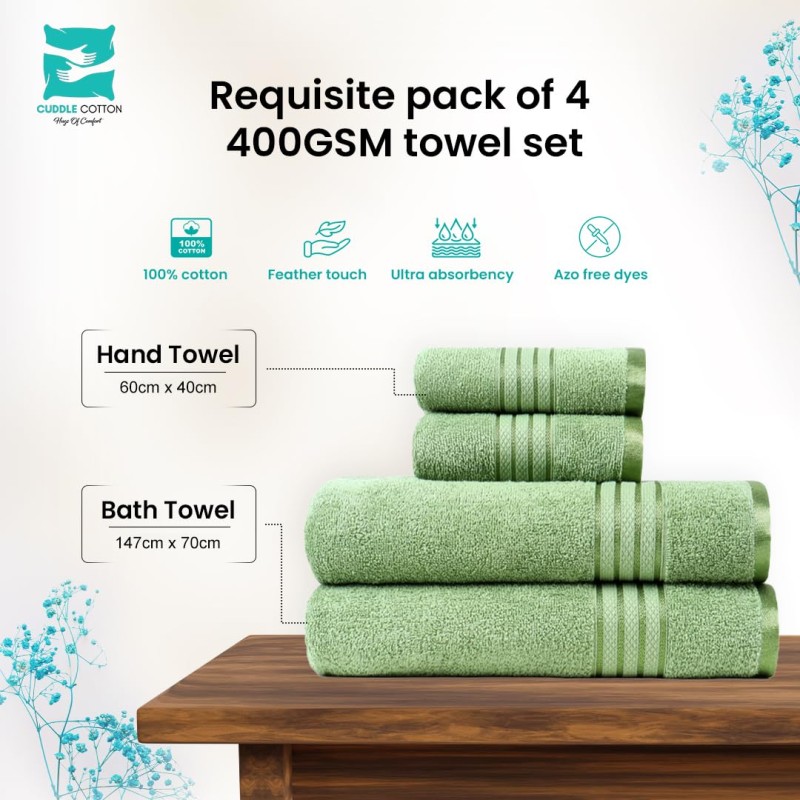 Requisite 4 Pc Large Towel Set | 2 Bath Towels (70 x 147 cm) & 2 Hand Towels (40 x 60 cm), 400 GSM | 100% Pure Cotton | Bath Towels for Men, Women & Kids | Gym Towel Emerald Green