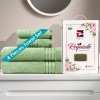 Requisite 4 Pc Large Towel Set | 2 Bath Towels (70 x 147 cm) & 2 Hand Towels (40 x 60 cm), 400 GSM | 100% Pure Cotton | Bath Towels for Men, Women & Kids | Gym Towel Emerald Green