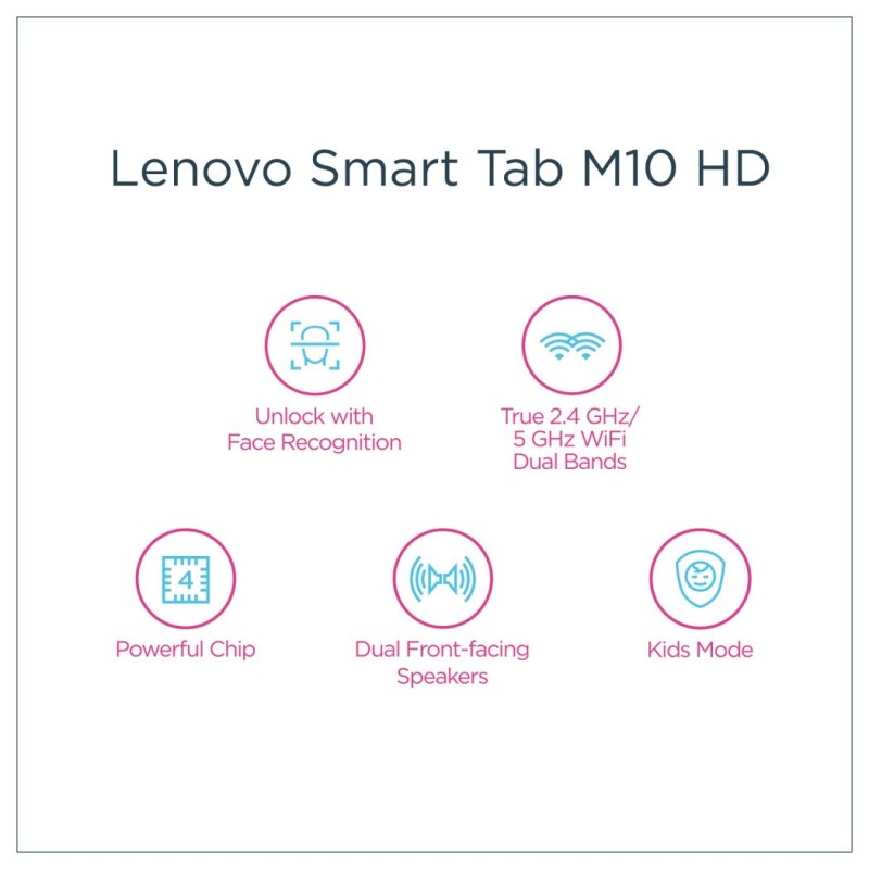 Lenovo Tab M10 (HD) 2 GB RAM 32 GB ROM 10.1 inch with Wi-Fi Only Tablet (Slate Black) Lenovo Tab M10 (HD) 2 GB RAM 32 GB ROM 10.1 inch with Wi-Fi Only Tablet (Slate Black)