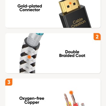 CableCreation Ultra Thin HDMI Male to Male, 10ft HDMI 2.0 High-Speed Ultra Slim Low Profile Cable, Support 3D, 4K@60Hz, Audio Return (Last Standard), Latest Version for PS4, X-Box etc, Braided, 3M CableCreation Ultra Thin HDMI Male to Male, 10ft HDMI 2.0 High-Speed Ultra Slim Low Profile Cable, Support 3D, 4K@60Hz, Audio Return (Last Standard), Latest Version for PS4, X-Box etc, Braided, 3M