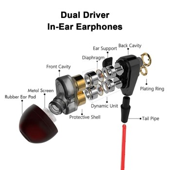 PTron Boom Evo 4D in-Ear Dual Driver Wired Headphones with Mic - (Black & Red) PTron Boom Evo 4D in-Ear Dual Driver Wired Headphones with Mic - (Black & Red)