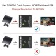 Farraige®HDMI Switch Splitter, 2 Port Bi-Directional Manual HDMI Switch 2 in 1 Out or 1 in 2 Out Splitter Supports 4K 2K 3D Full HD 1080p