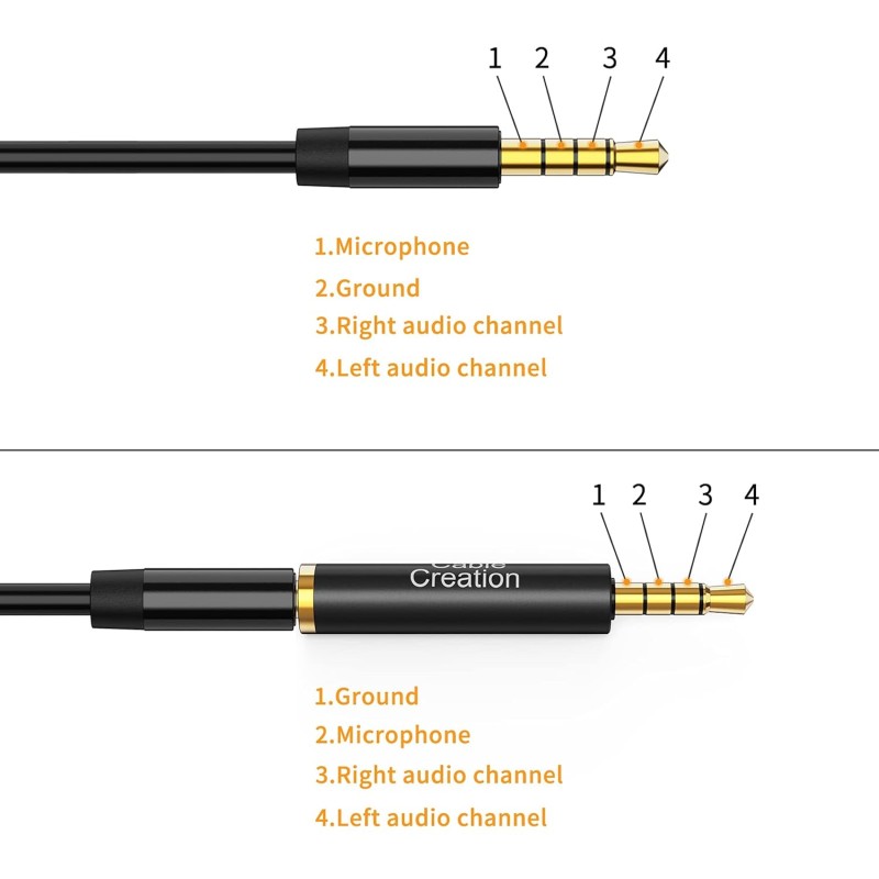 CableCreation Headphone Splitter, 3.5mm TRRS Stereo Audio Y Splitter Cable 3.5mm Male to 2 Port 3.5mm Female with 3.5mm Jack CTIA to OMTP Adapter Compatible with Laptop, PC, Tablet Black 0.66FT