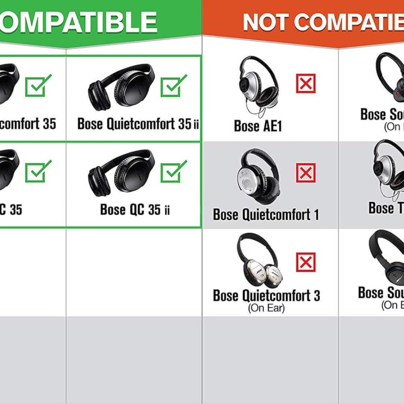 Parzo Ear Cushions for Bose QC35 - Ultra Soft Ear Pads Compatible with Bose Quietcomfort 35 & 35 ii Headphones (QC35 Cushion Black) Parzo Ear Cushions for Bose QC35 - Ultra Soft Ear Pads Compatible with Bose Quietcomfort 35 & 35 ii Headphones (QC35 Cushion Black)