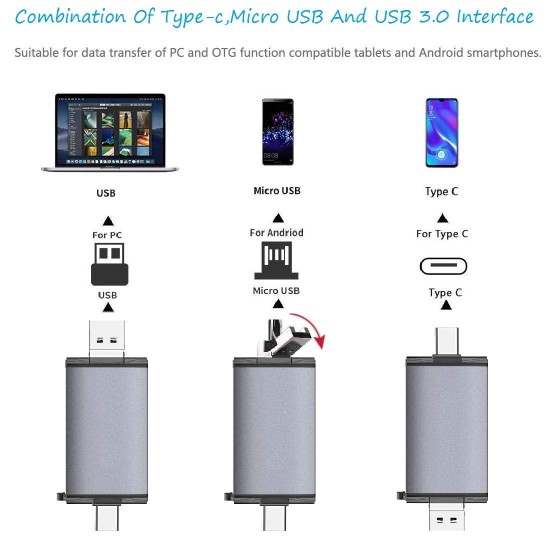 Farraige® 6 in 1 with OTG, SD Card Reader, USB Type C, USB 3.0 and Micro USB, for Memory Card | Portable| Compatible with TF, SD, Micro SD, SDHC, SDXC, MMC, RS-MMC, Micro SDXC