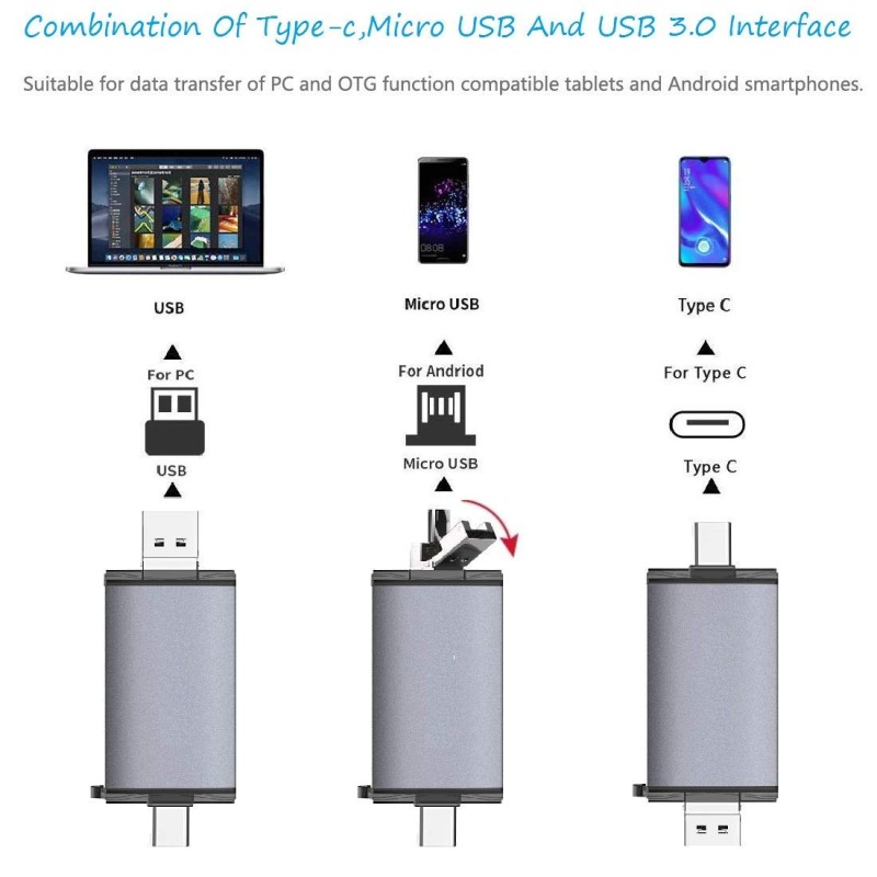 Farraige� 6 in 1 with OTG, SD Card Reader, USB Type C, USB 3.0 and Micro USB, for Memory Card | Portable| Compatible with TF, SD, Micro SD, SDHC, SDXC, MMC, RS-MMC, Micro SDXC