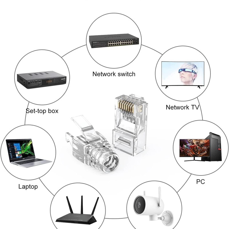 CableCreation RJ45 Connectors, 50-Pack Cat6 Connector, Cat6/Cat5 8P8C Modular Plug Ends with Relief Boots for Solid Wire and Standard Cable, Transparent CableCreation RJ45 Connectors, 50-Pack Cat6 Connector, Cat6/Cat5 8P8C Modular Plug Ends with Relief Boots for Solid Wire and Standard Cable, Transparent