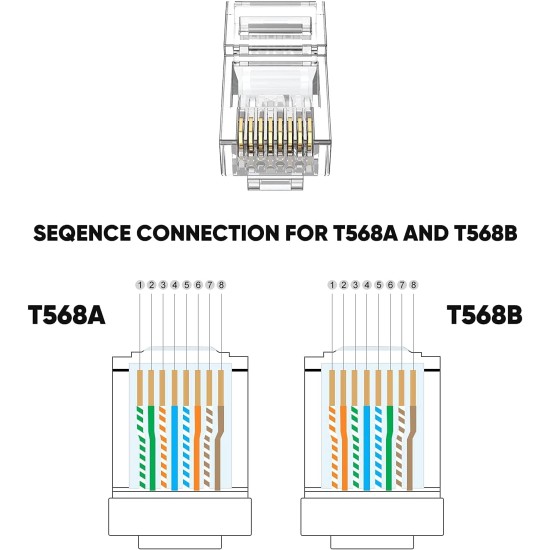 CableCreation RJ45 Connectors, 50-Pack Cat6 Connector, Cat6/Cat5 8P8C Modular Plug Ends with Relief Boots for Solid Wire and Standard Cable, Transparent