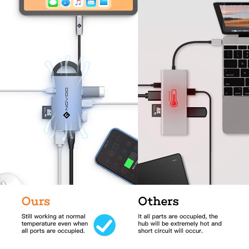 NOVOO 8 in 1 Pocket Friendly 3 USB 3.0 Ports, SD/TF Card Reader, 1000M Ethernet USB C Power Delivery PD 60W HDMI 4K Adapter (Space Grey, NVHUBCXGY8PLX-US) NOVOO 8 in 1 Pocket Friendly 3 USB 3.0 Ports, SD/TF Card Reader, 1000M Ethernet USB C Power Delivery PD 60W HDMI 4K Adapter (Space Grey, NVHUBCXGY8PLX-US)