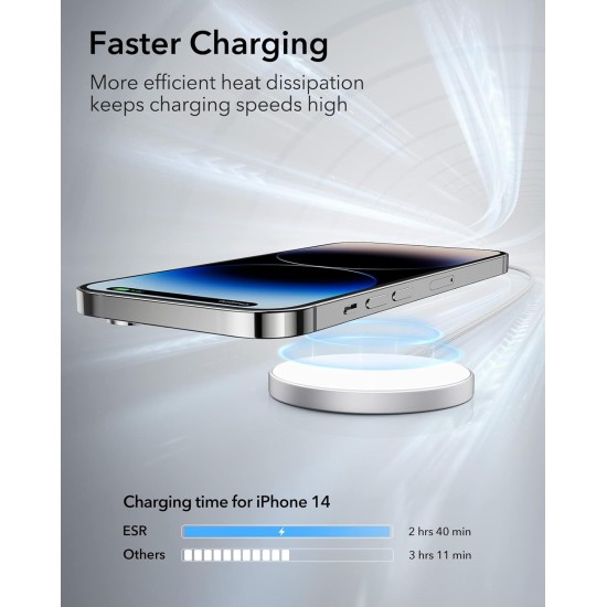 ESR Magnetic Wireless Charger, Compatible with Magsafe Charger, Compatible with iPhone 16/15/14/13/12 Series, AirPods 4/3/AirPods Pro, Strong Magnetic Lock, Reinforced Braided Nylon Cable, Silver