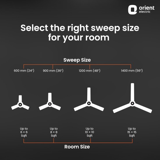 Orient Electric Apex Prime| Strong & Decorative Ceiling Fan for Home| 1200mm BEE Star Rated Energy Efficient Ceiling Fan | Anti-Rust & Long-lasting | Smoke Brown