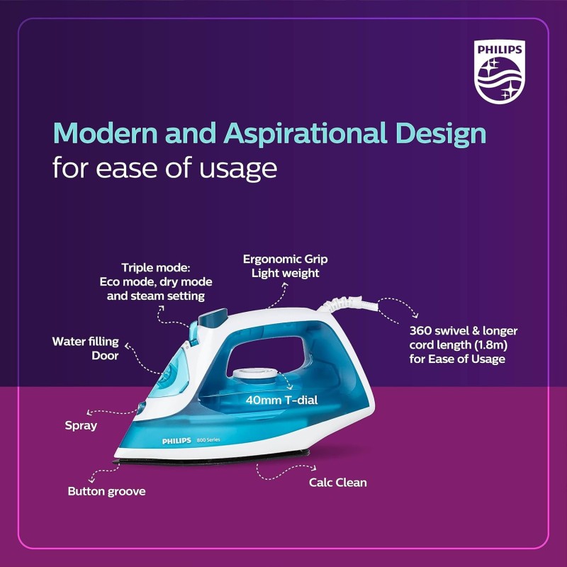 Philips Steam Iron DST0820/20 � 1250-watt, Black non-stick soleplate, Steam Rate of up to 15 g/min