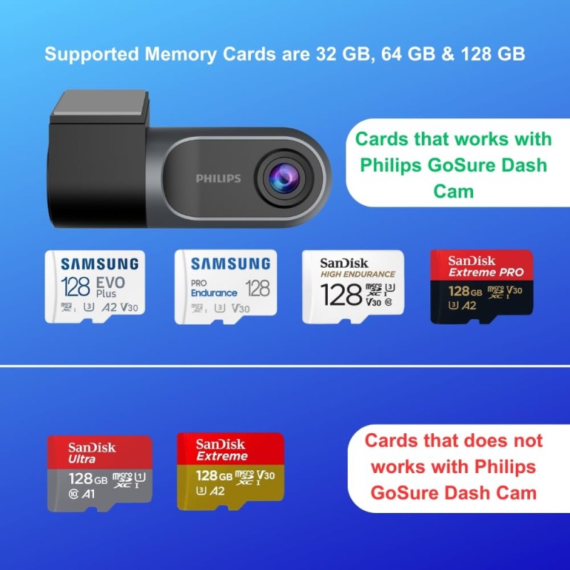 PHILIPS GoSure 3001 Car Dash Camera | 2MP FHD 1080p | G-Sensor | 132� Super Wide Angle | WiFi | Emergency Recording | Easy DIY Set Up | GoSure Mobile App