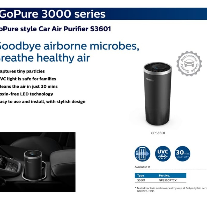 Philips Automotive Gopure Style 3601 with Hepa Filteration Captures Particles As Small As 0.004Um (Equivelant to H14 Grade), Uvc Light Eliminating 99.9% of Bacteria and Viruses - Black