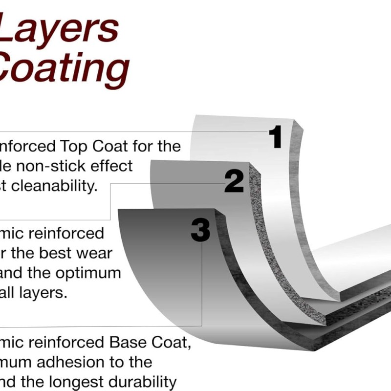 Vinod Zest Aluminium Non Stick Concave Tawa - 26.5cm | Roti/Chapati/Paratha/Dosa Tawa | 4mm Thick | Bakelite Handle | Induction and Gas Base Vinod Zest Aluminium Non Stick Concave Tawa - 26.5cm | Roti/Chapati/Paratha/Dosa Tawa | 4mm Thick | Bakelite Handle | Induction and Gas Base
