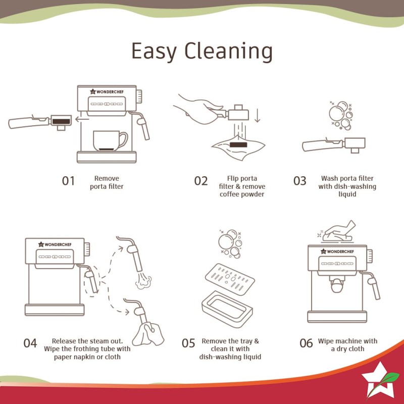 Wonderchef Regalia Espresso Coffee Maker 20 Bar | Ideal for Espresso, Cappuccino, Latt�, Macchiato or Ristretto at Home | with Steamer Spout for Cappuccino & Latte | 2 Years Warranty | Steel